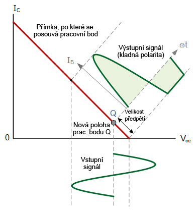 Schema4