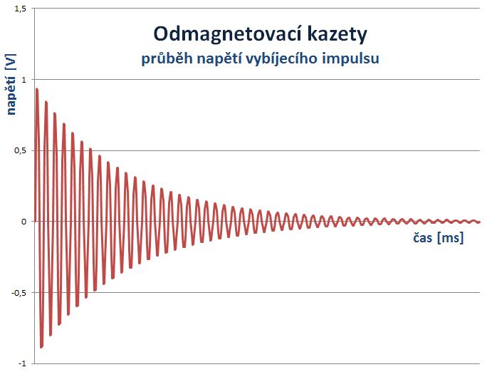 impuls (1)