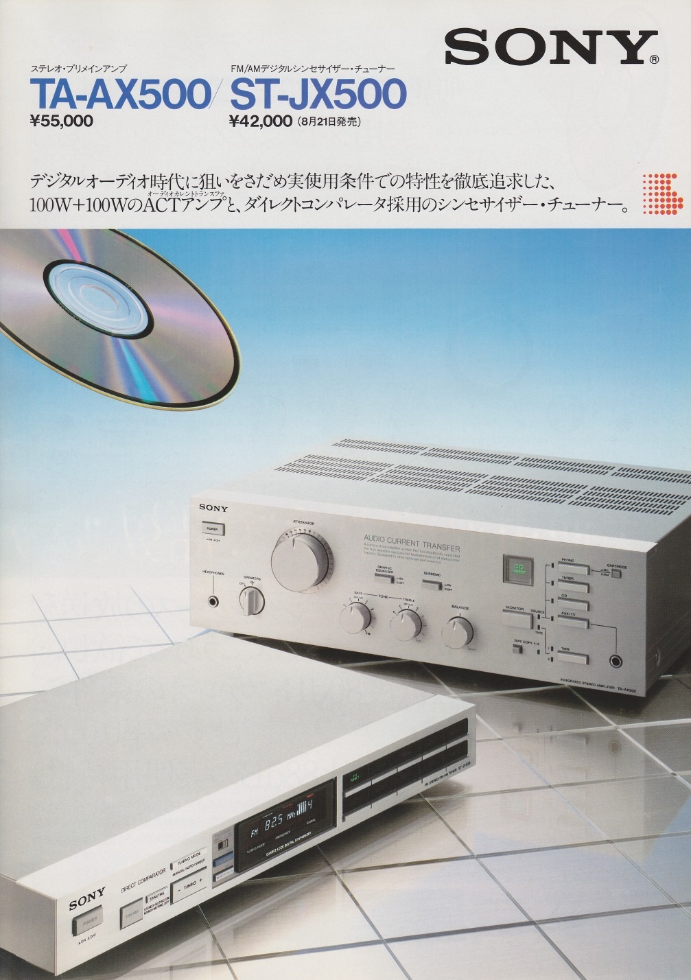 sony-7-0071